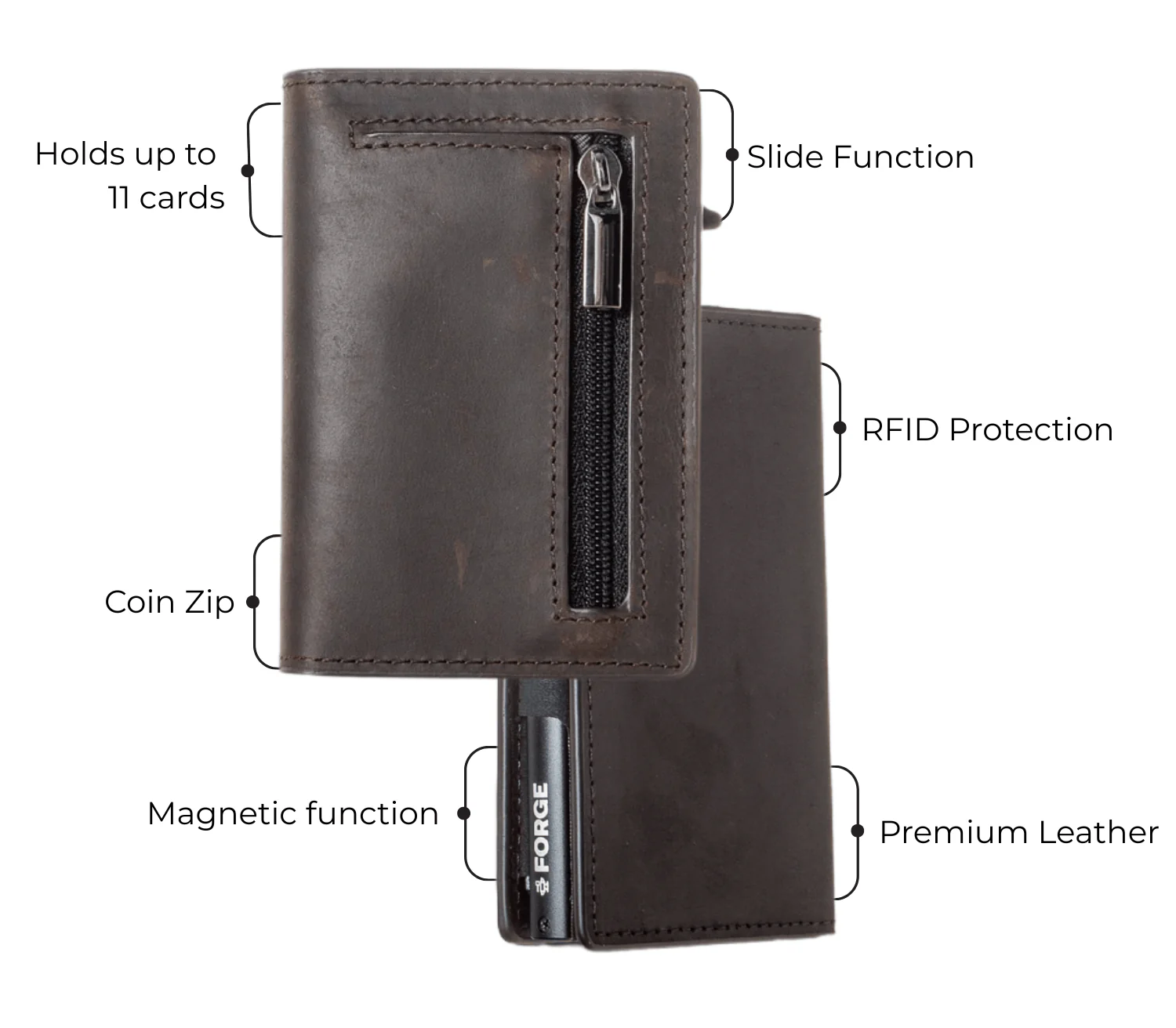 Forge Wallet (test) - Image 16