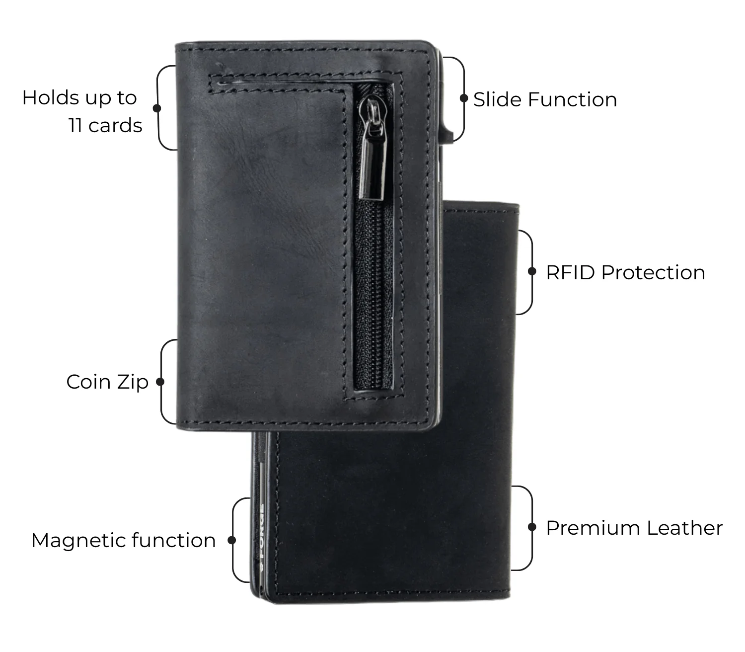 Forge Wallet (test) - Image 5
